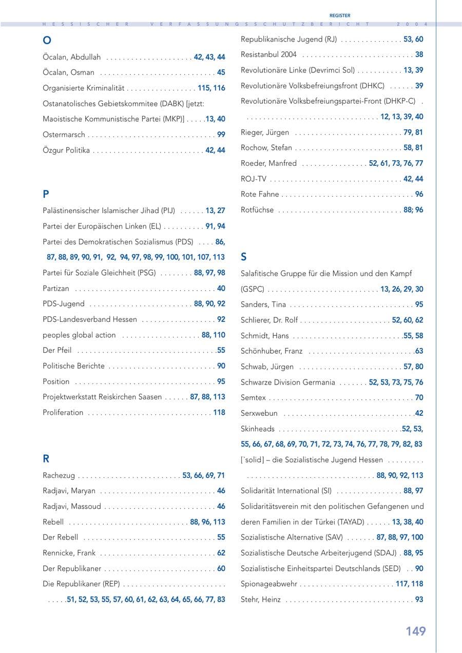 Seite 150 des Verfassungsschutzbericht 2004 Hessen