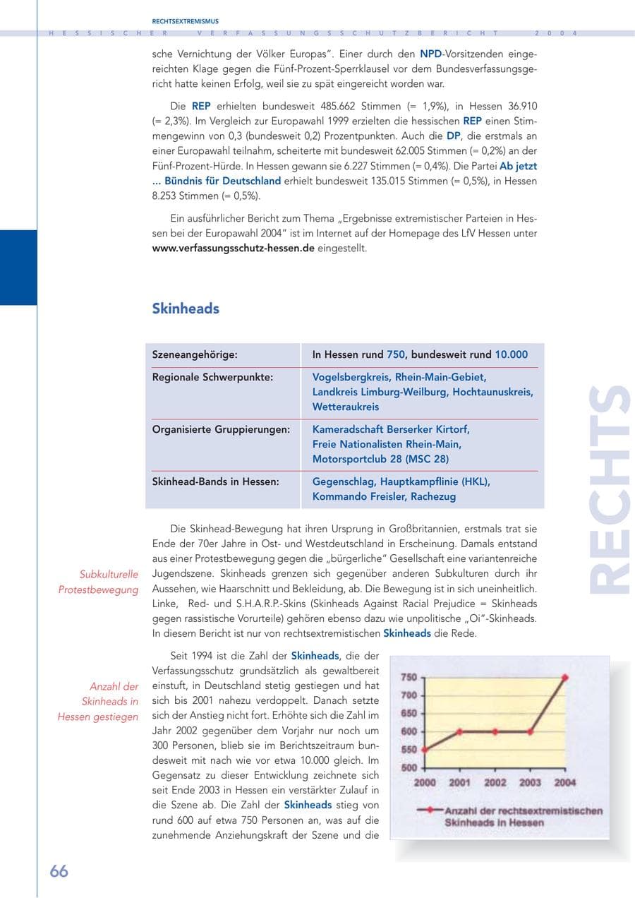 Seite 67 des Verfassungsschutzbericht 2004 Hessen