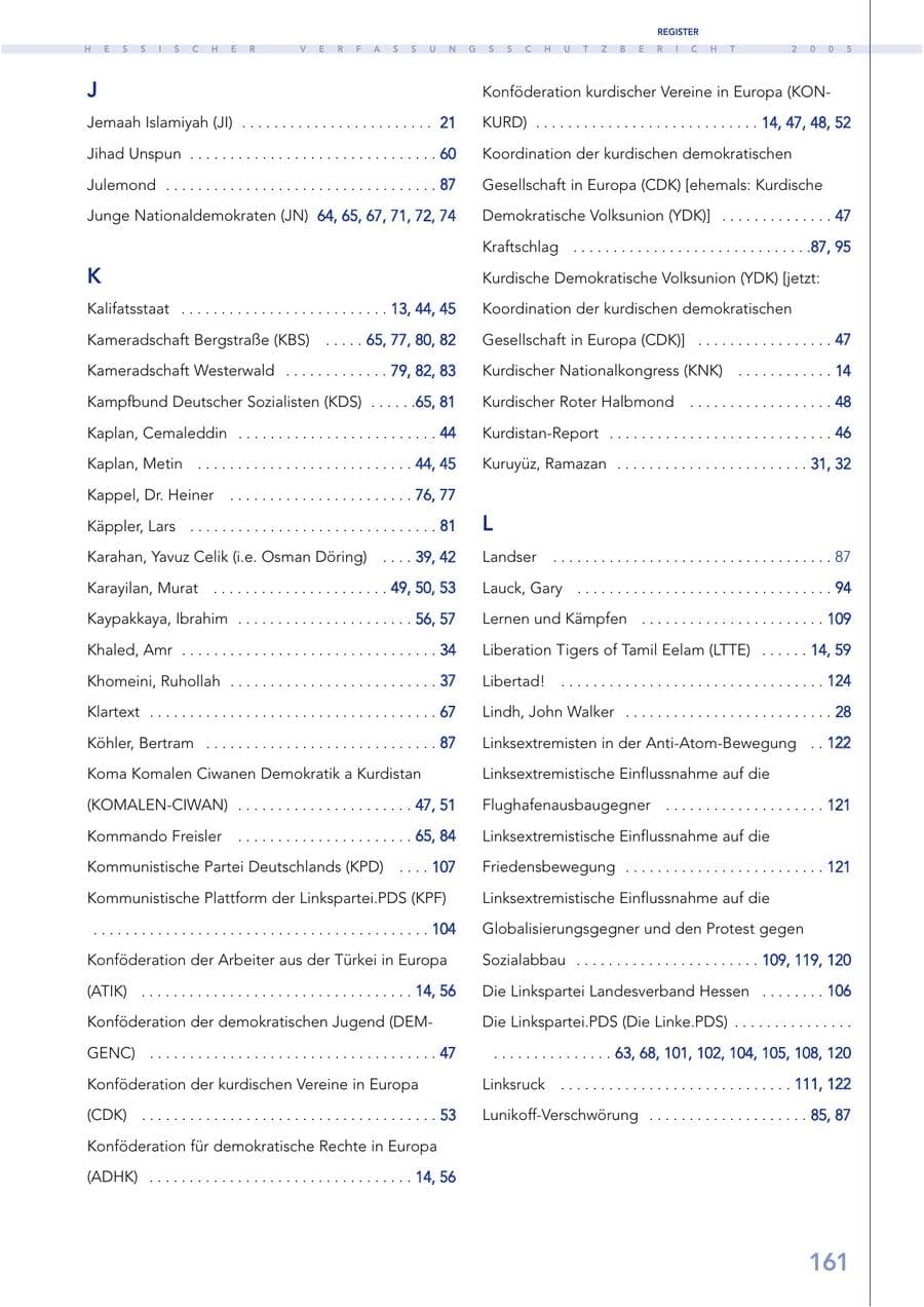 Seite 162 des Verfassungsschutzbericht 2005 Hessen