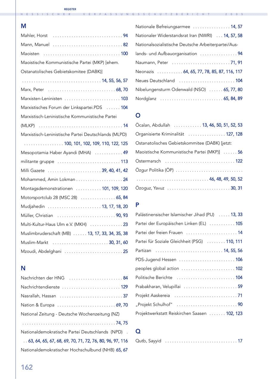 Seite 163 des Verfassungsschutzbericht 2005 Hessen