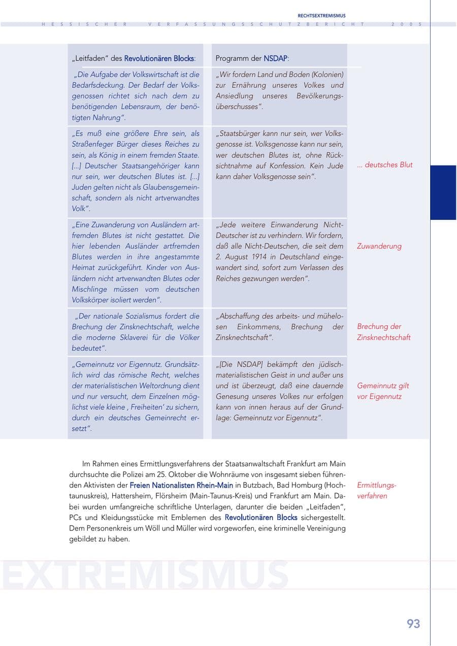 Seite 94 des Verfassungsschutzbericht 2005 Hessen