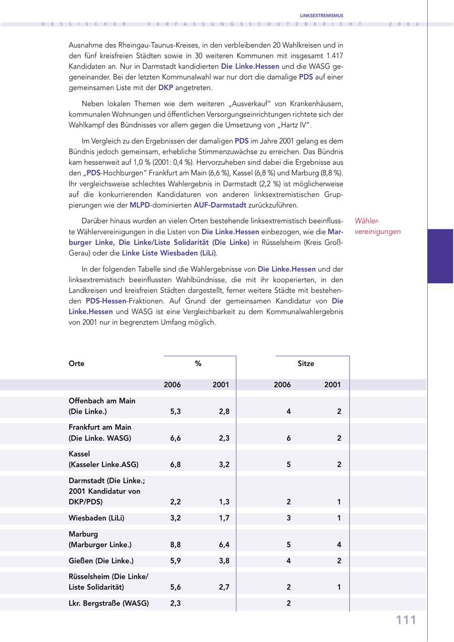 Seite 111 des Verfassungsschutzbericht 2006 Hessen