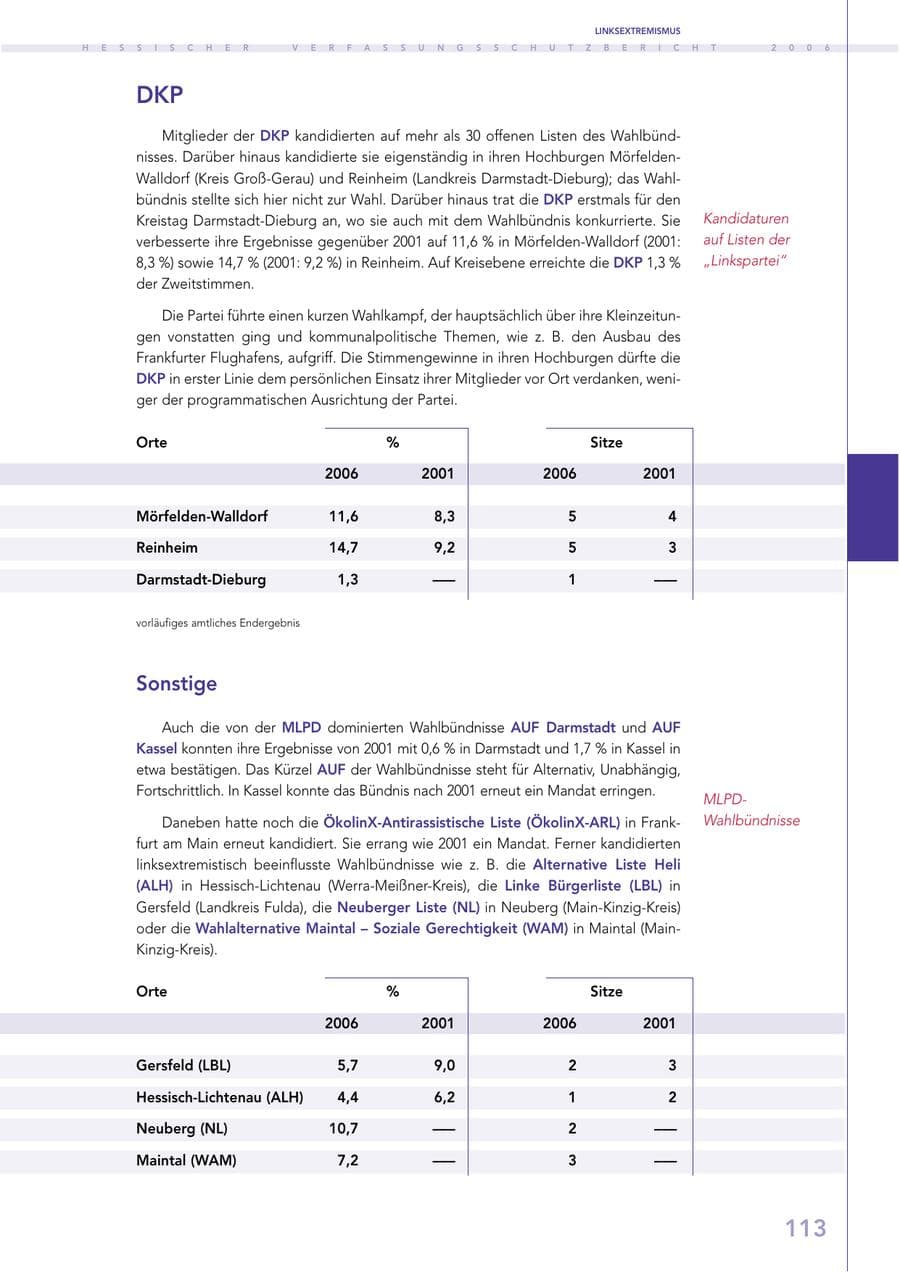 Seite 113 des Verfassungsschutzbericht 2006 Hessen