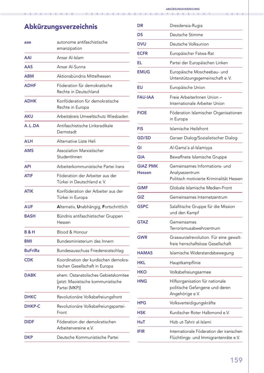 Seite 159 des Verfassungsschutzbericht 2006 Hessen