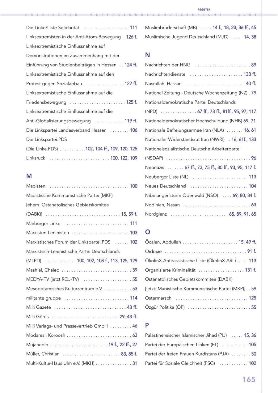 Seite 165 des Verfassungsschutzbericht 2006 Hessen