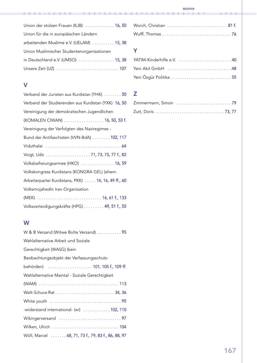 Seite 167 des Verfassungsschutzbericht 2006 Hessen