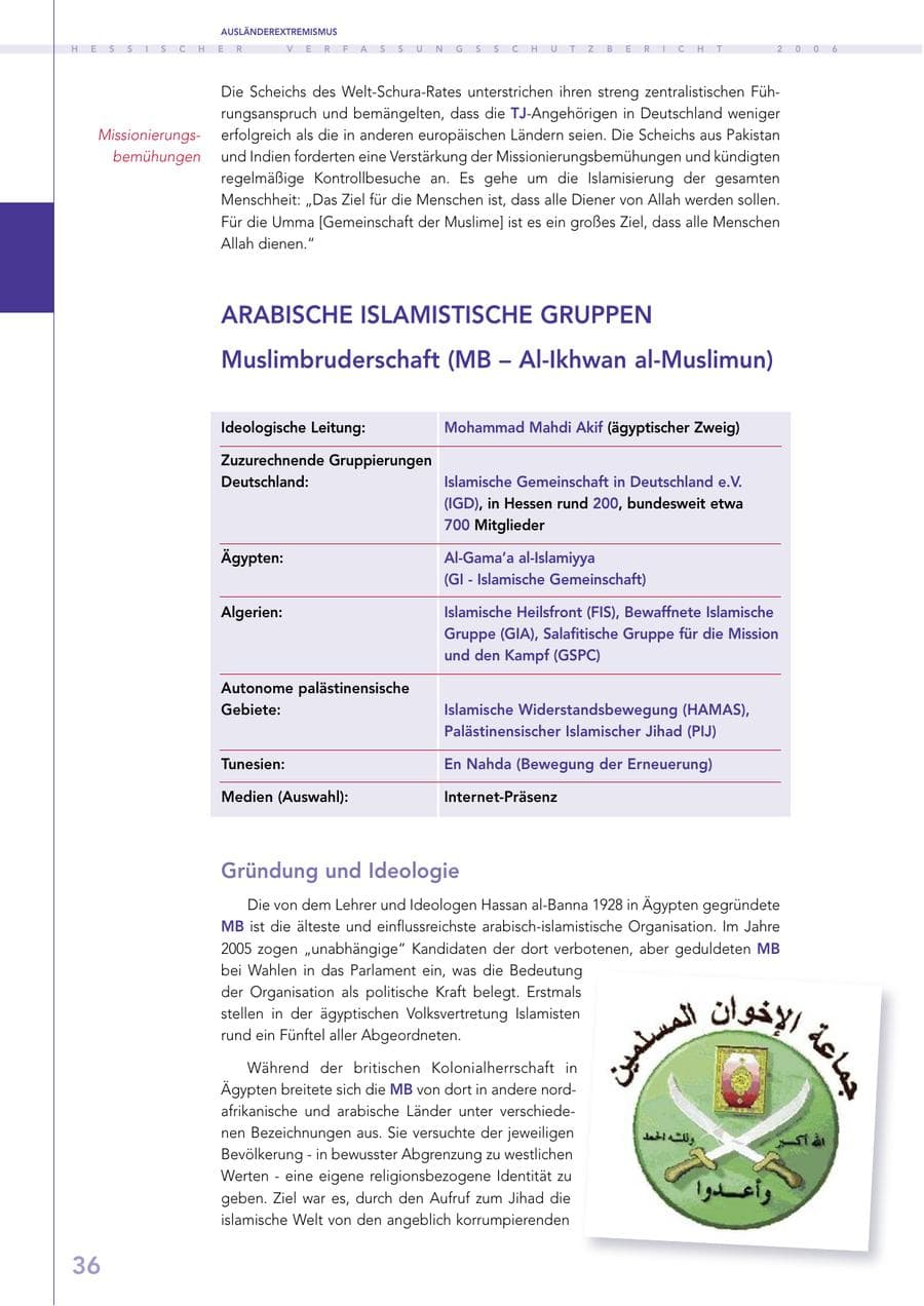 Seite 36 des Verfassungsschutzbericht 2006 Hessen