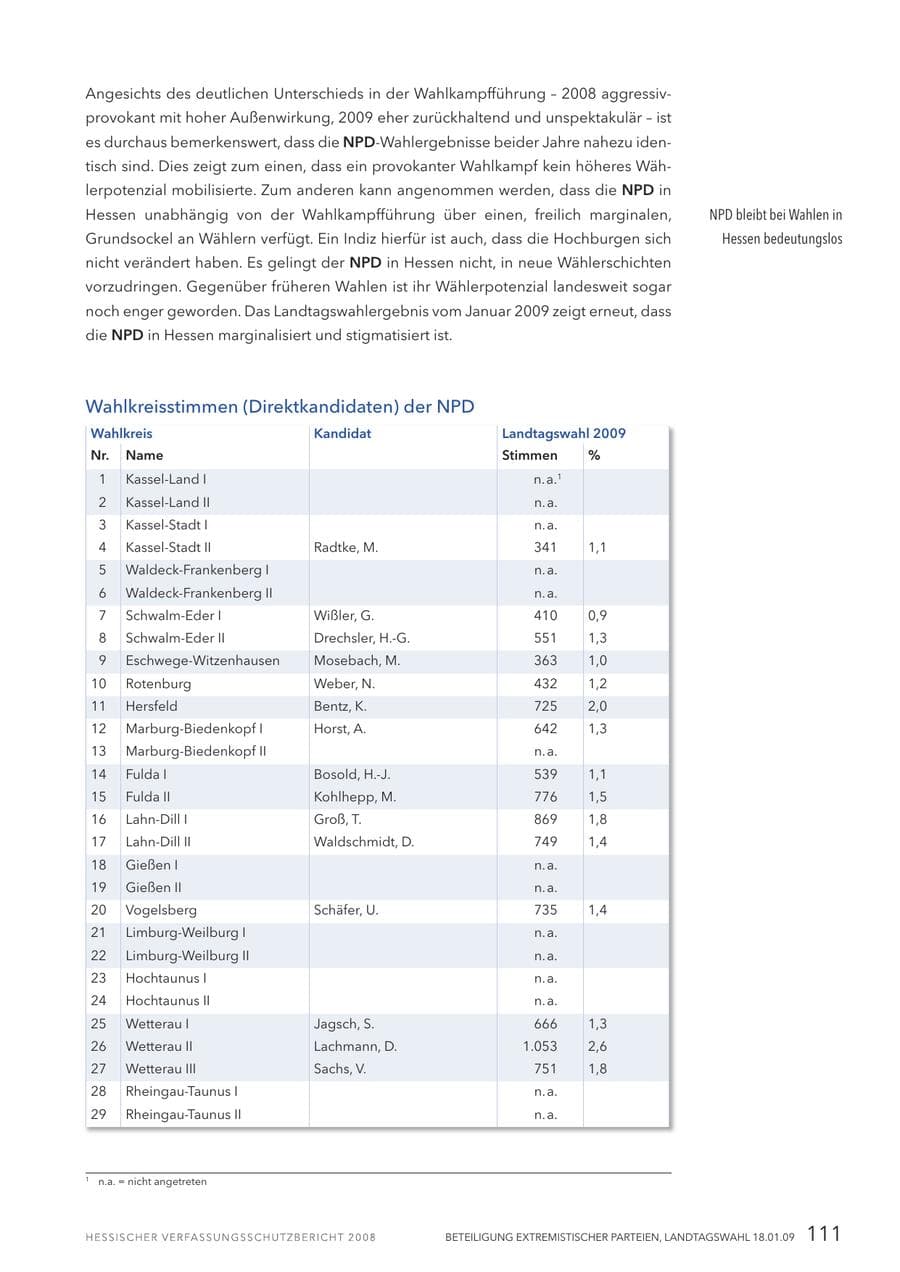 Seite 112 des Verfassungsschutzbericht 2008 Hessen