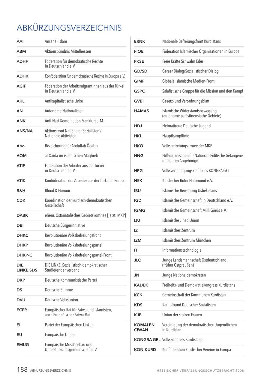 Seite 189 des Verfassungsschutzbericht 2008 Hessen