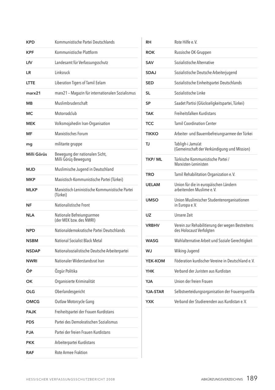 Seite 190 des Verfassungsschutzbericht 2008 Hessen