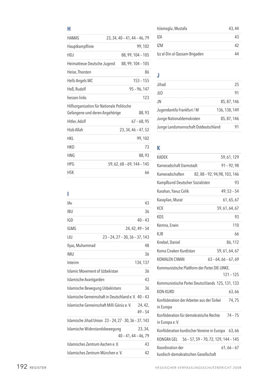 Seite 193 des Verfassungsschutzbericht 2008 Hessen