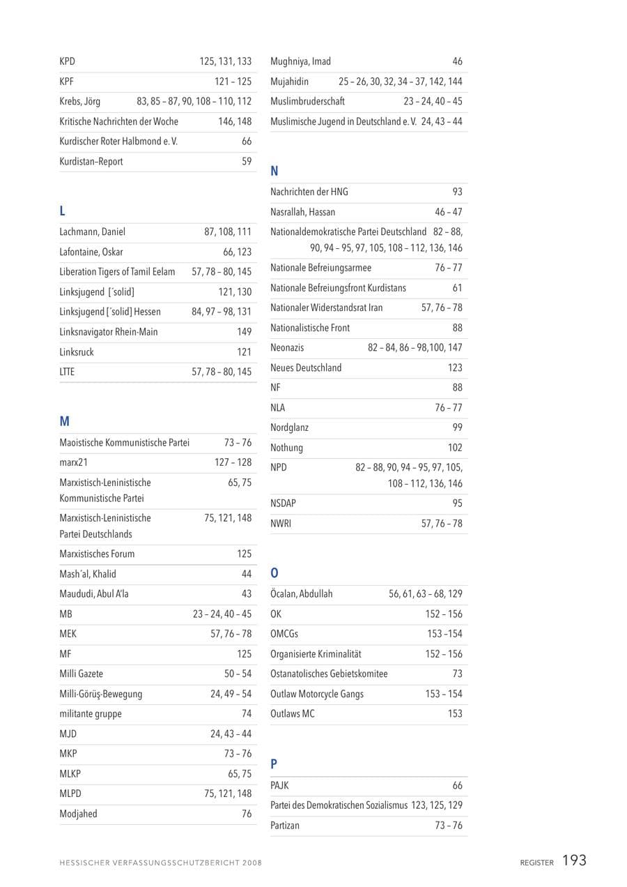 Seite 194 des Verfassungsschutzbericht 2008 Hessen