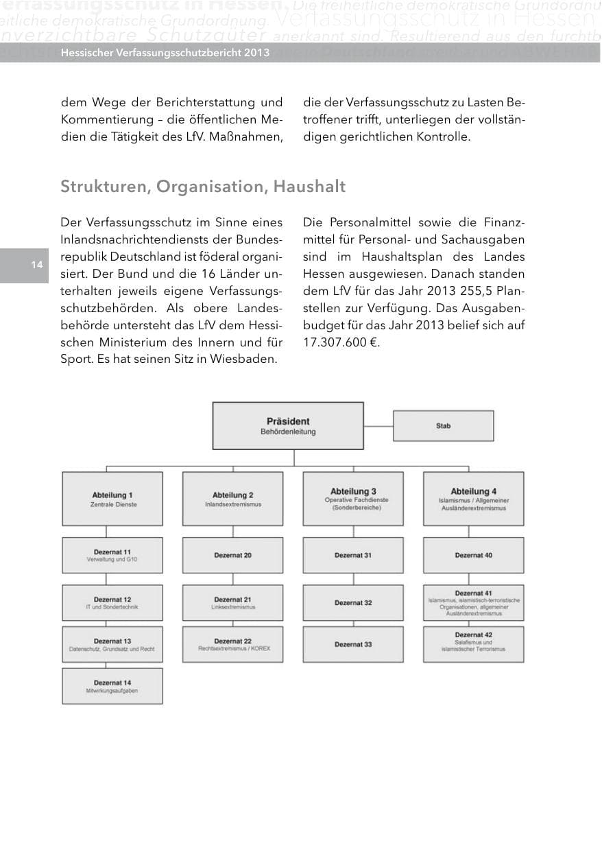 Seite 14 des Verfassungsschutzbericht 2013 Hessen