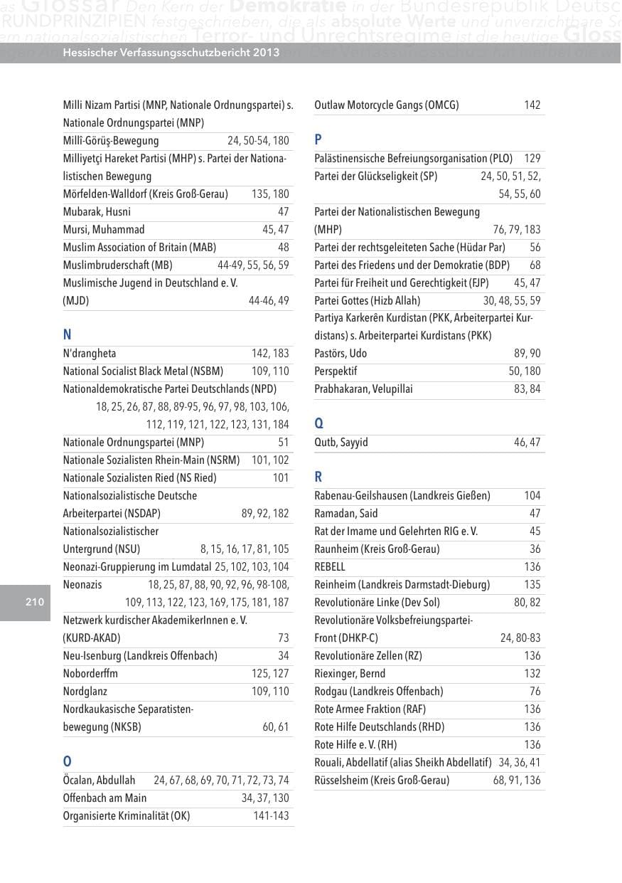 Seite 210 des Verfassungsschutzbericht 2013 Hessen
