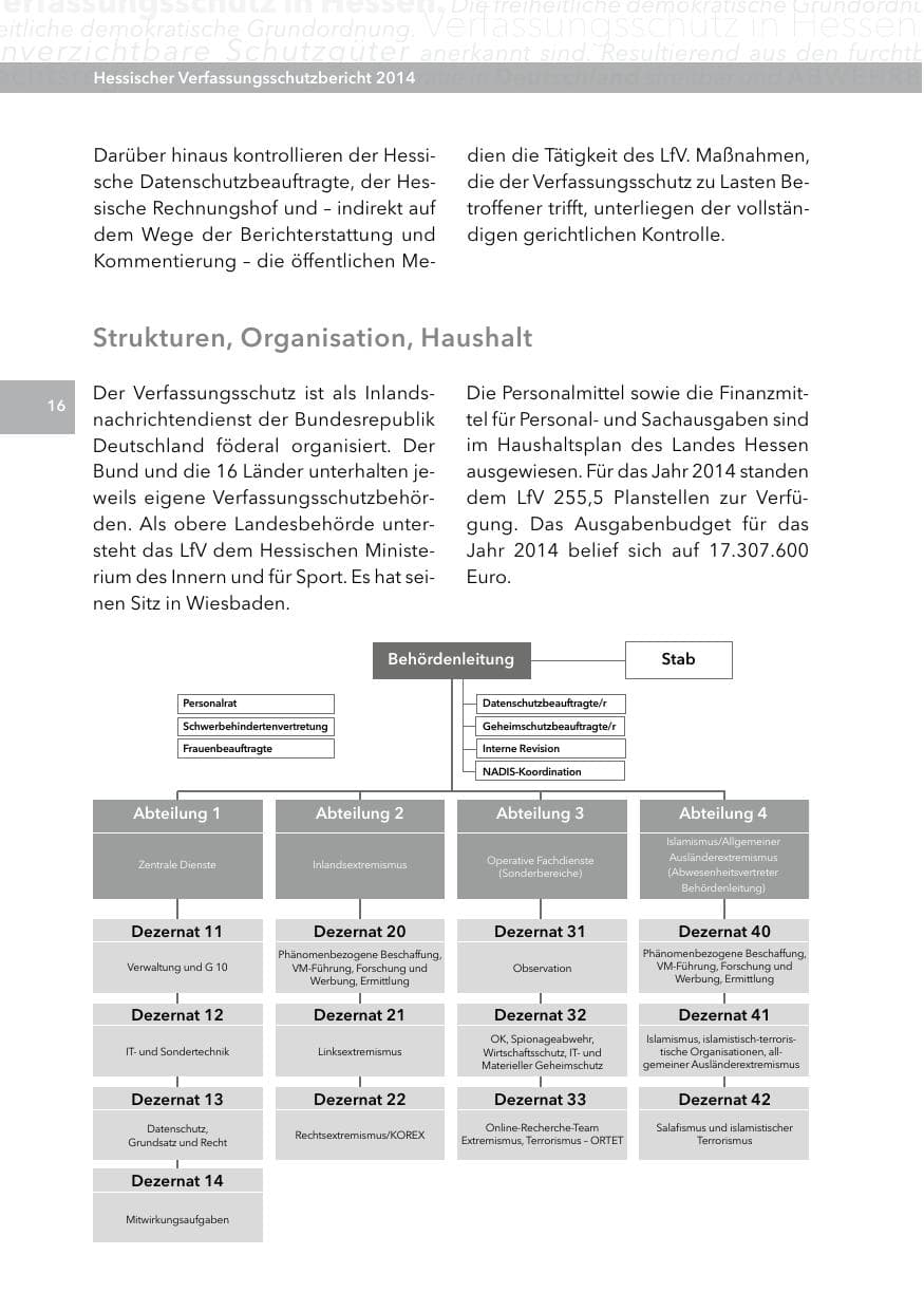 Seite 15 des Verfassungsschutzbericht 2014 Hessen