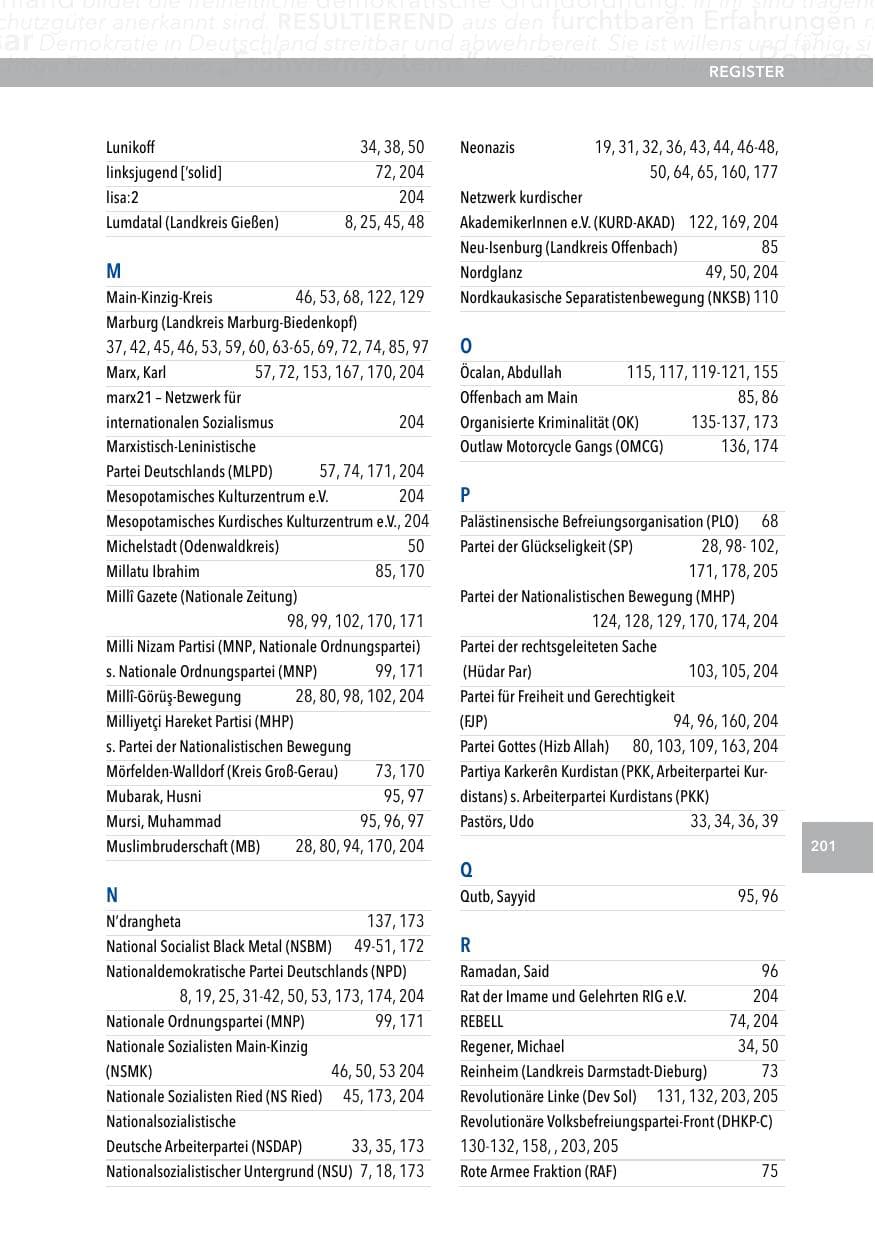 Seite 200 des Verfassungsschutzbericht 2014 Hessen