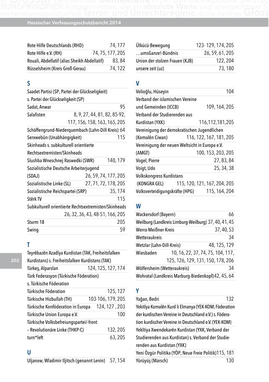 Seite 201 des Verfassungsschutzbericht 2014 Hessen