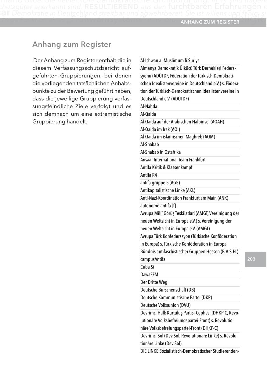 Seite 202 des Verfassungsschutzbericht 2014 Hessen