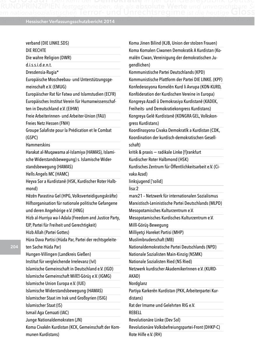 Seite 203 des Verfassungsschutzbericht 2014 Hessen