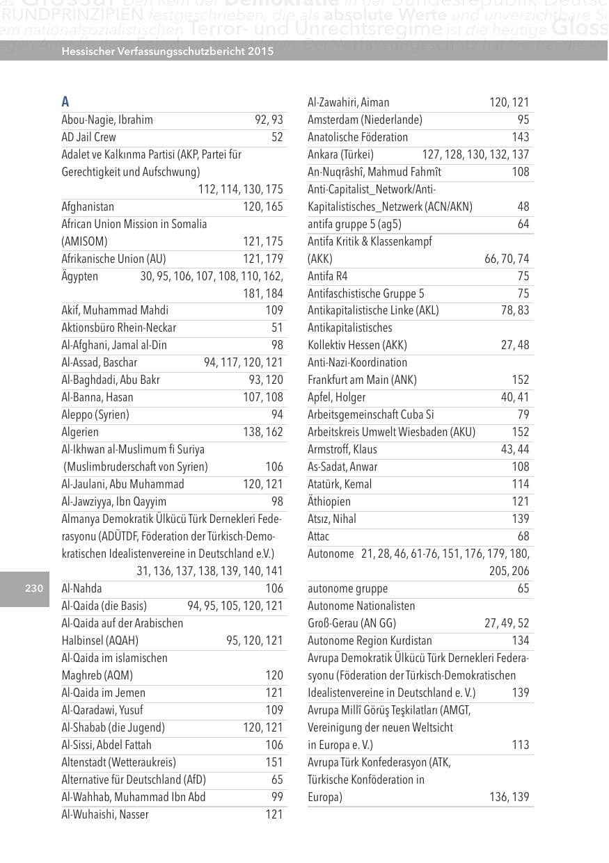 Seite 230 des Verfassungsschutzbericht 2015 Hessen