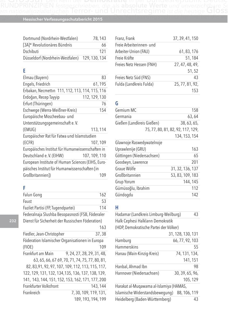 Seite 232 des Verfassungsschutzbericht 2015 Hessen