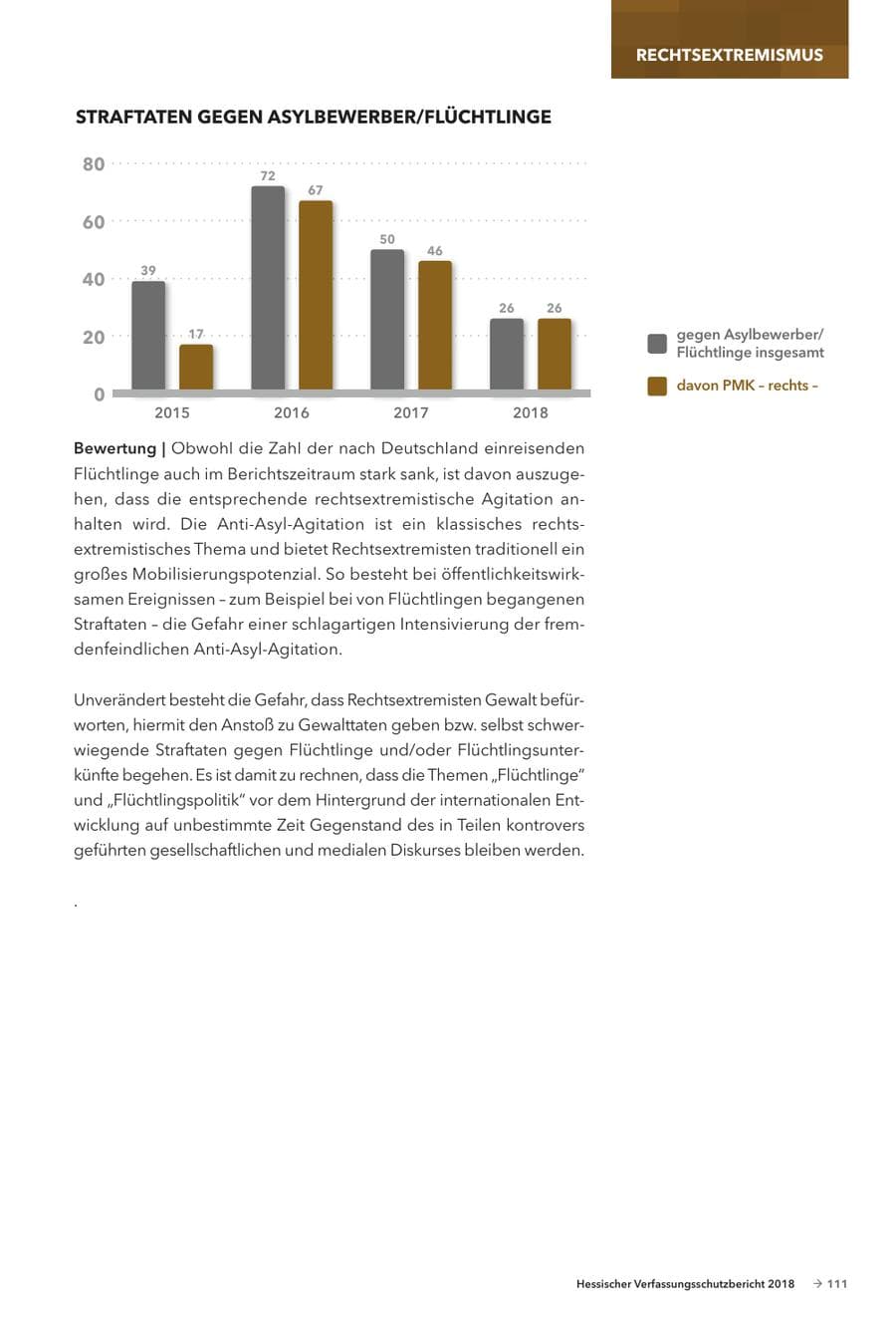 Seite 113 des Verfassungsschutzbericht 2018 Hessen