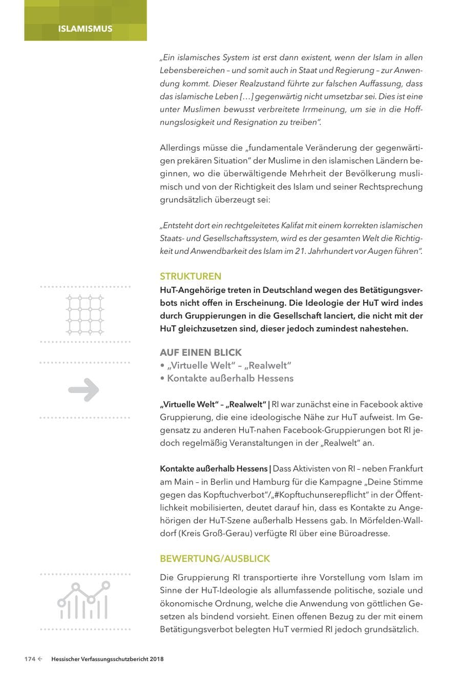 Seite 176 des Verfassungsschutzbericht 2018 Hessen