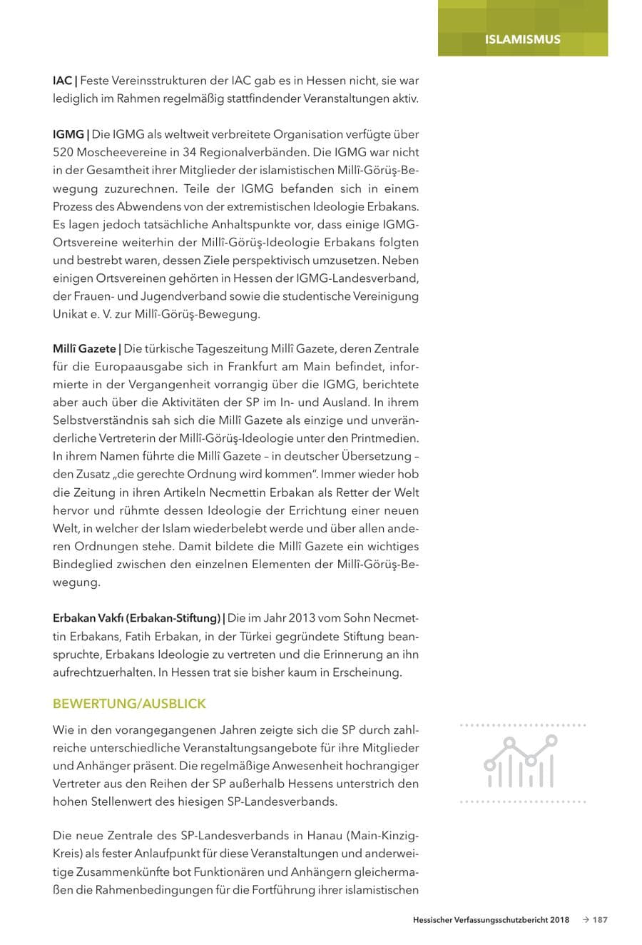 Seite 189 des Verfassungsschutzbericht 2018 Hessen