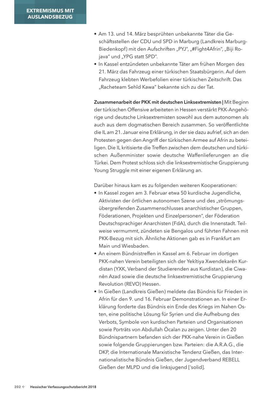 Seite 204 des Verfassungsschutzbericht 2018 Hessen