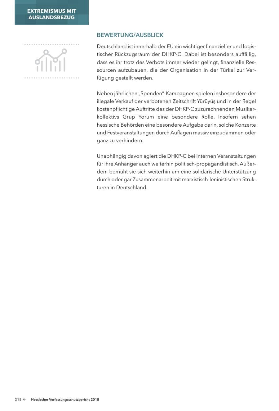 Seite 220 des Verfassungsschutzbericht 2018 Hessen
