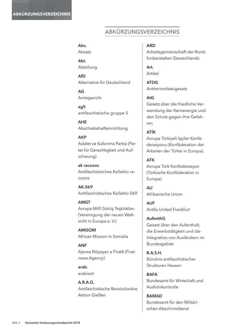 Seite 248 des Verfassungsschutzbericht 2018 Hessen