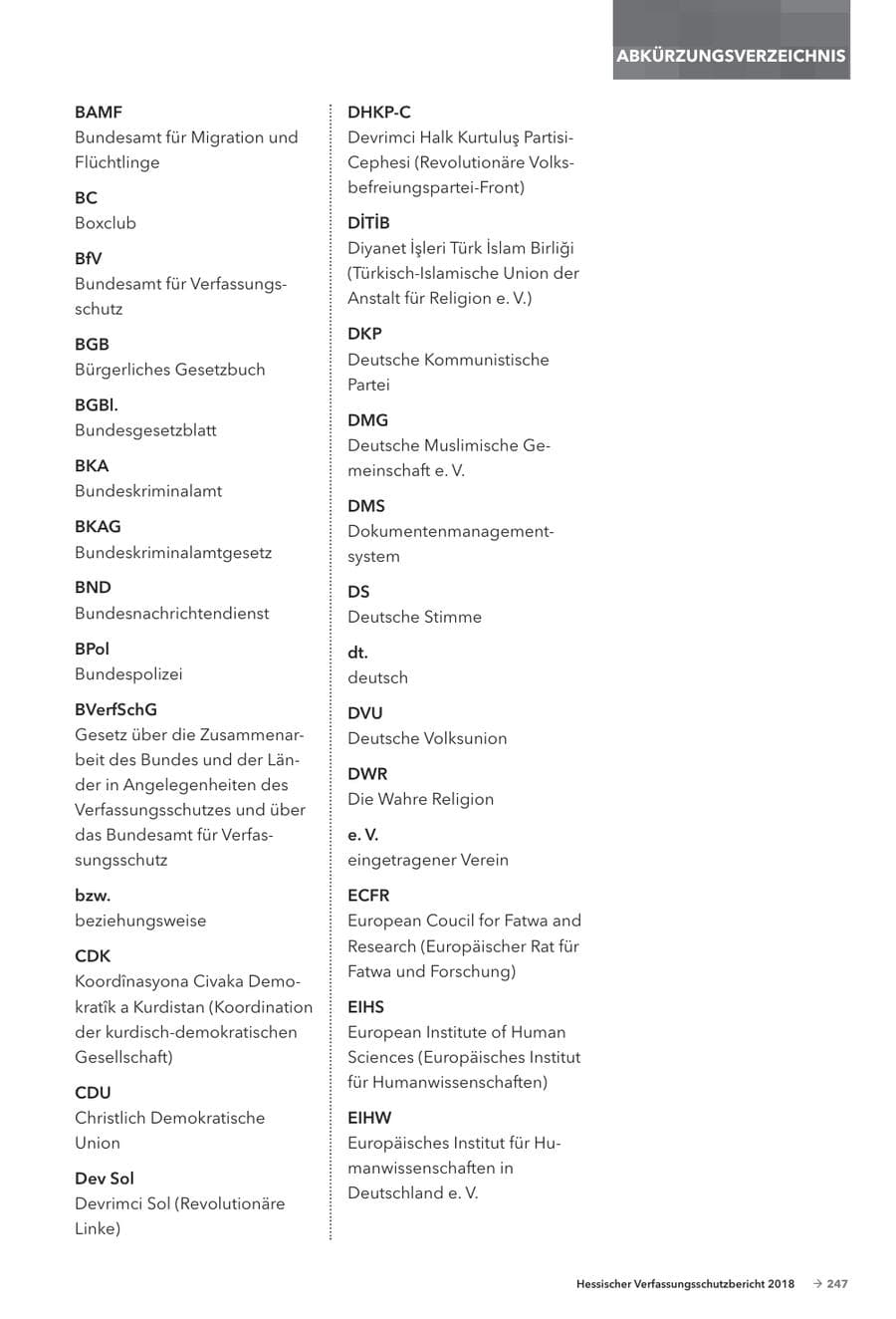Seite 249 des Verfassungsschutzbericht 2018 Hessen