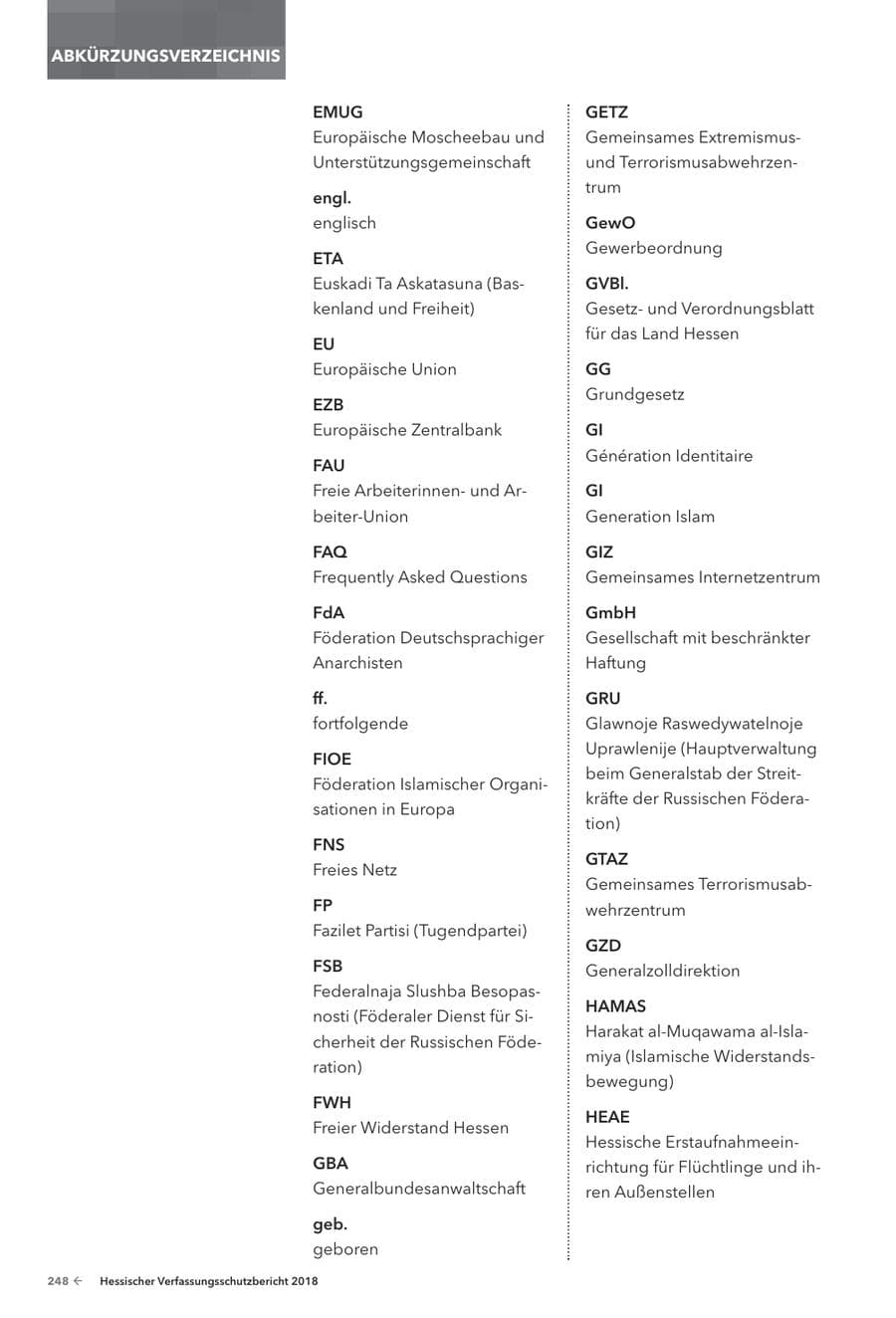 Seite 250 des Verfassungsschutzbericht 2018 Hessen