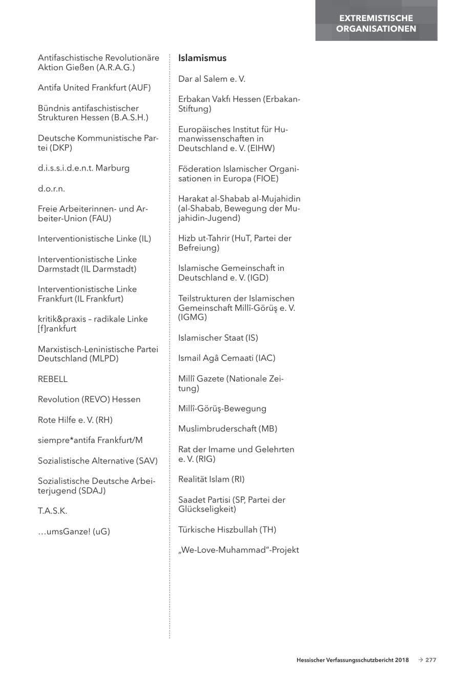 Seite 279 des Verfassungsschutzbericht 2018 Hessen