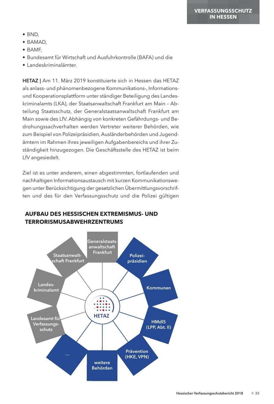 Seite 37 des Verfassungsschutzbericht 2018 Hessen