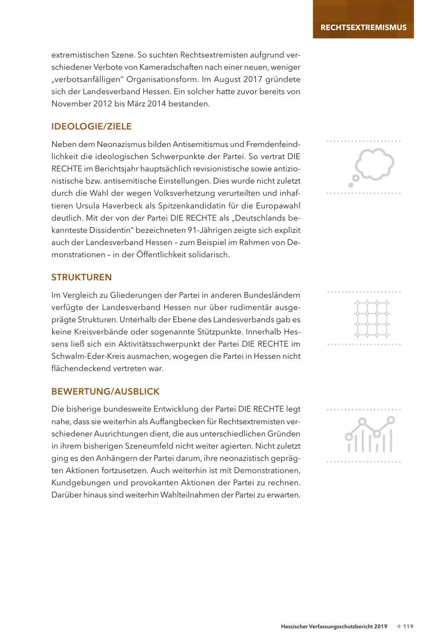 Seite 121 des Verfassungsschutzbericht 2019 Hessen