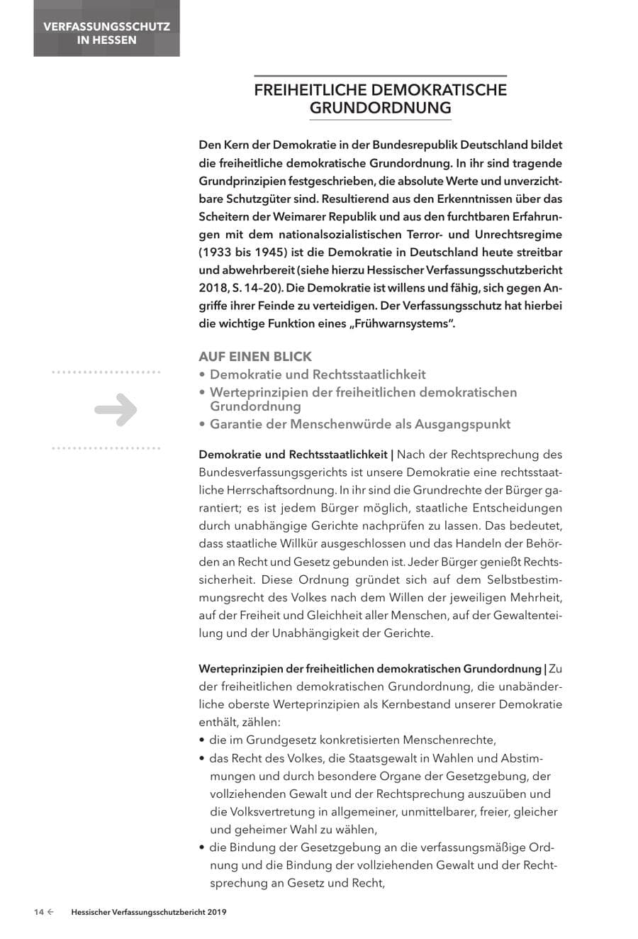 Seite 16 des Verfassungsschutzbericht 2019 Hessen