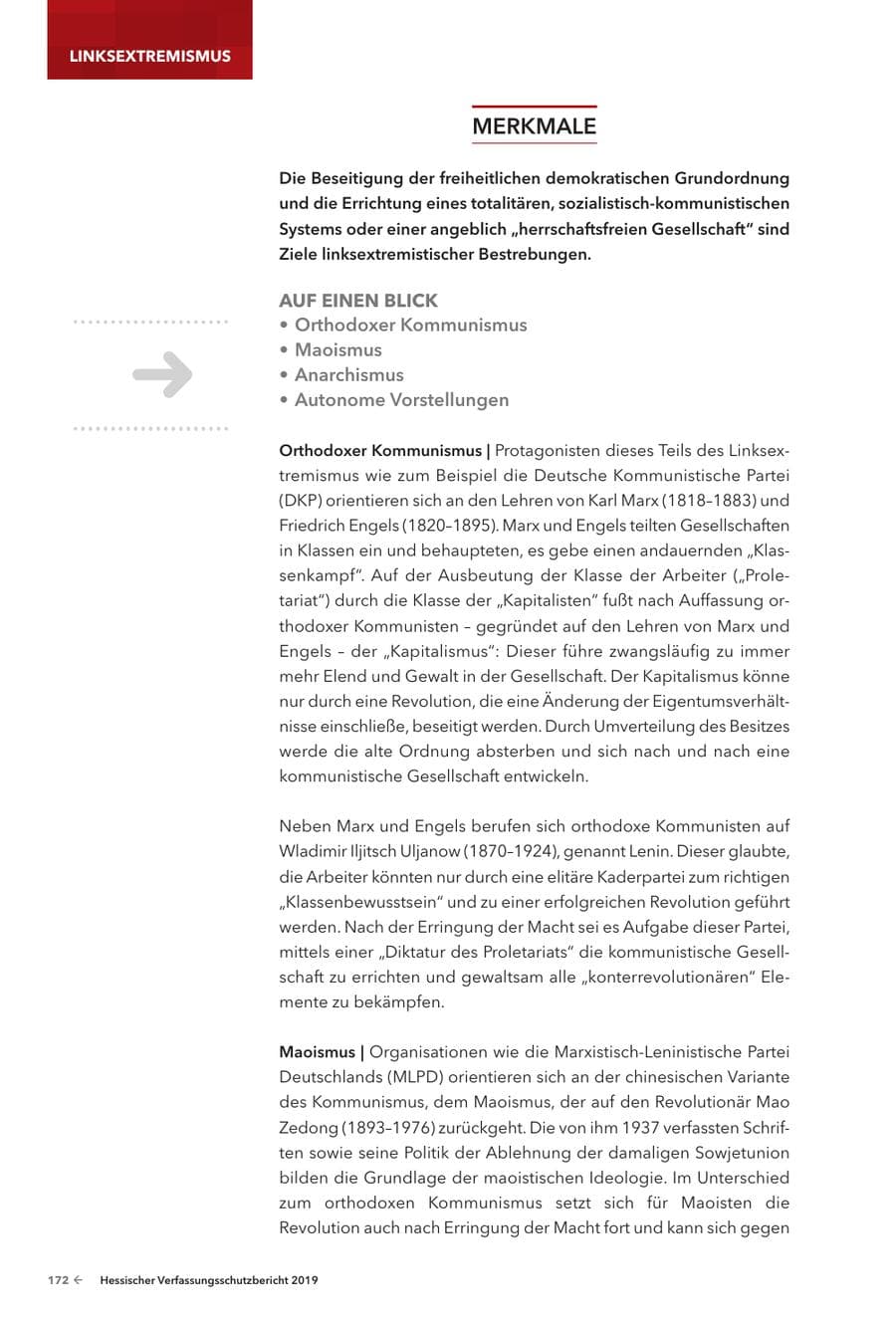Seite 174 des Verfassungsschutzbericht 2019 Hessen
