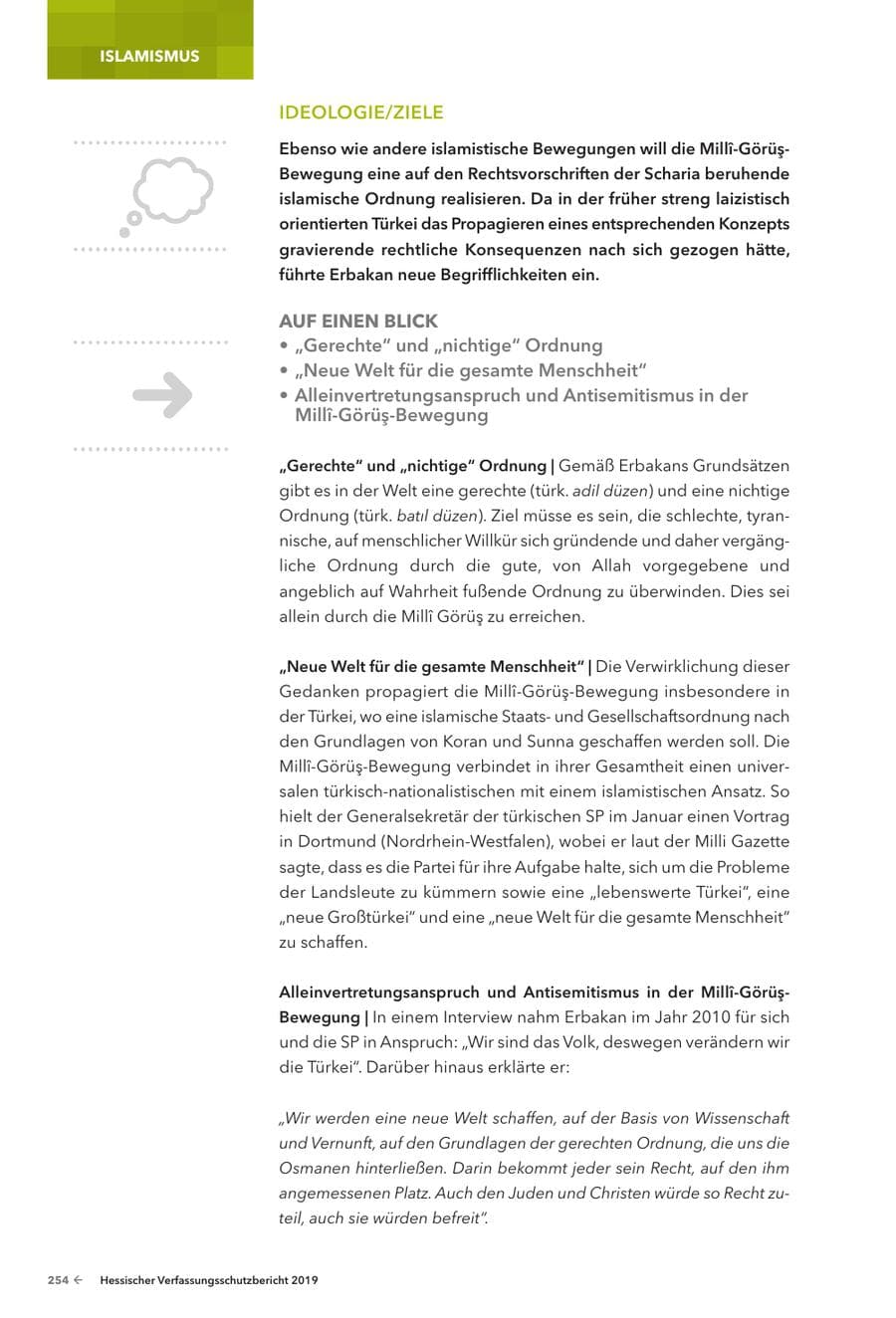Seite 256 des Verfassungsschutzbericht 2019 Hessen