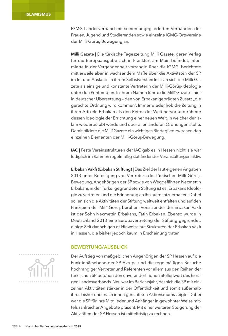 Seite 258 des Verfassungsschutzbericht 2019 Hessen