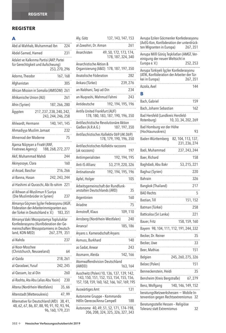 Seite 354 des Verfassungsschutzbericht 2019 Hessen