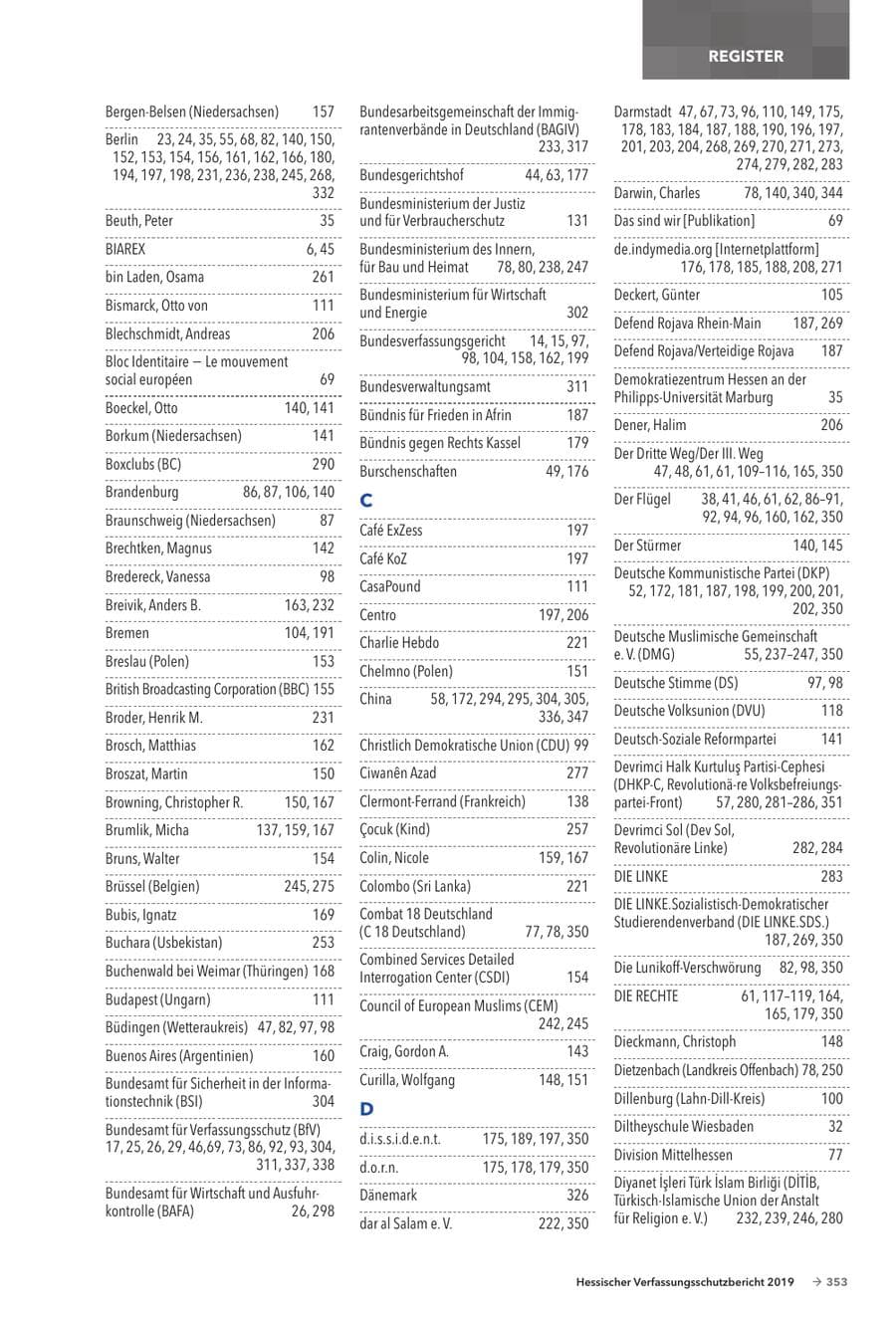 Seite 355 des Verfassungsschutzbericht 2019 Hessen