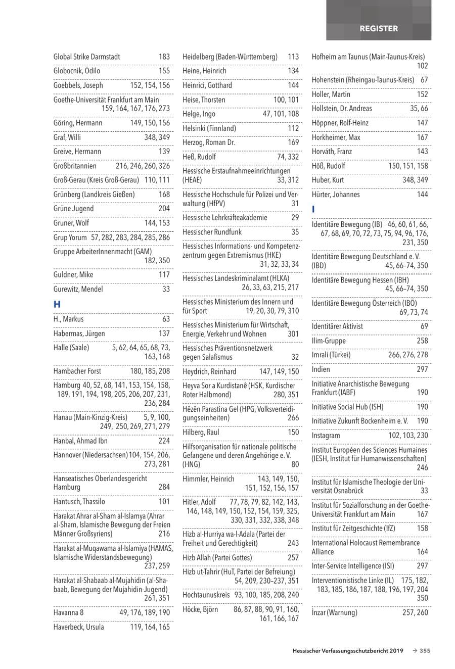 Seite 357 des Verfassungsschutzbericht 2019 Hessen