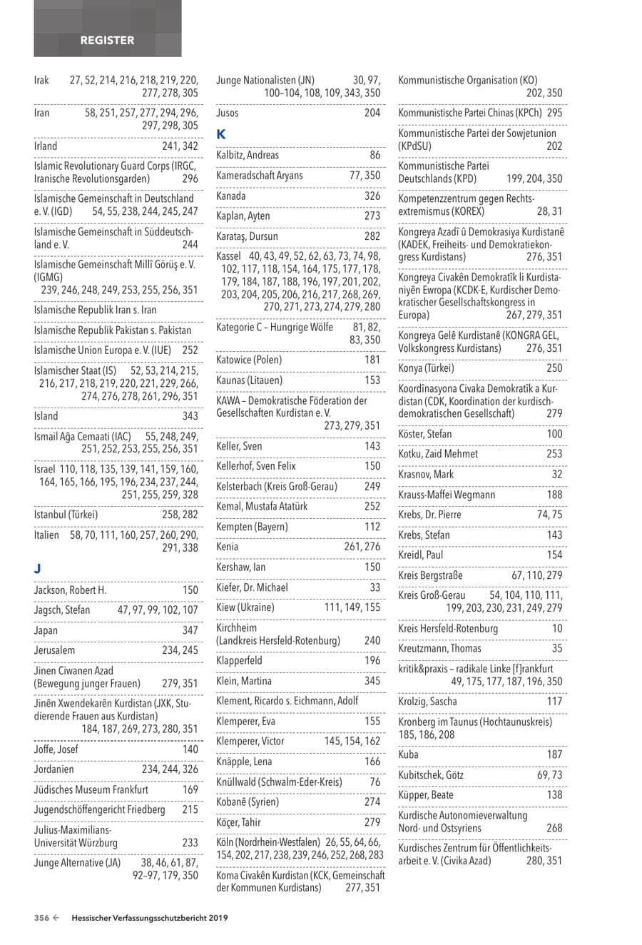 Seite 358 des Verfassungsschutzbericht 2019 Hessen