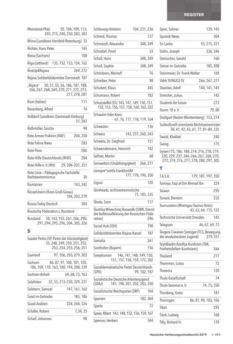 Seite 361 des Verfassungsschutzbericht 2019 Hessen