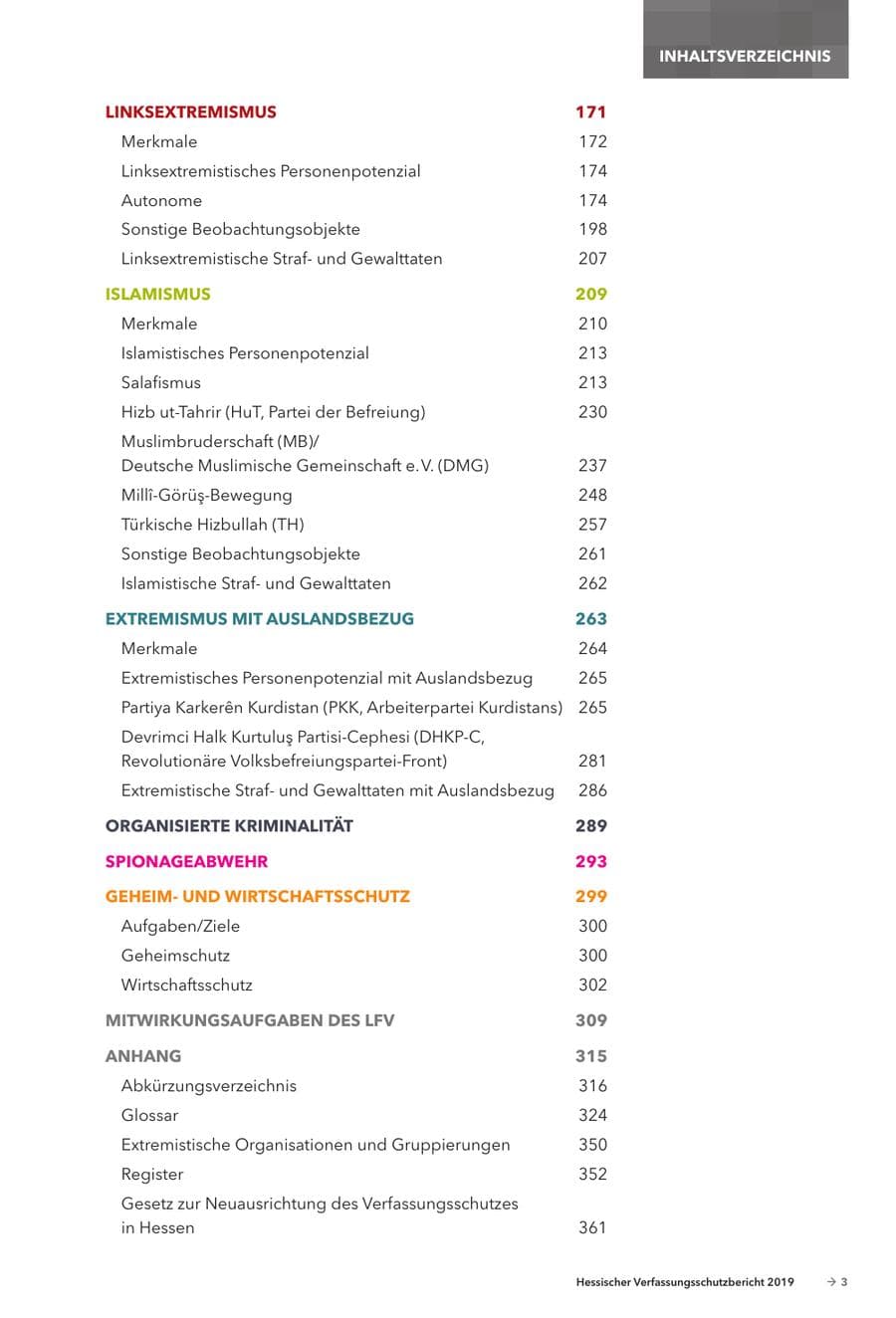 Seite 5 des Verfassungsschutzbericht 2019 Hessen