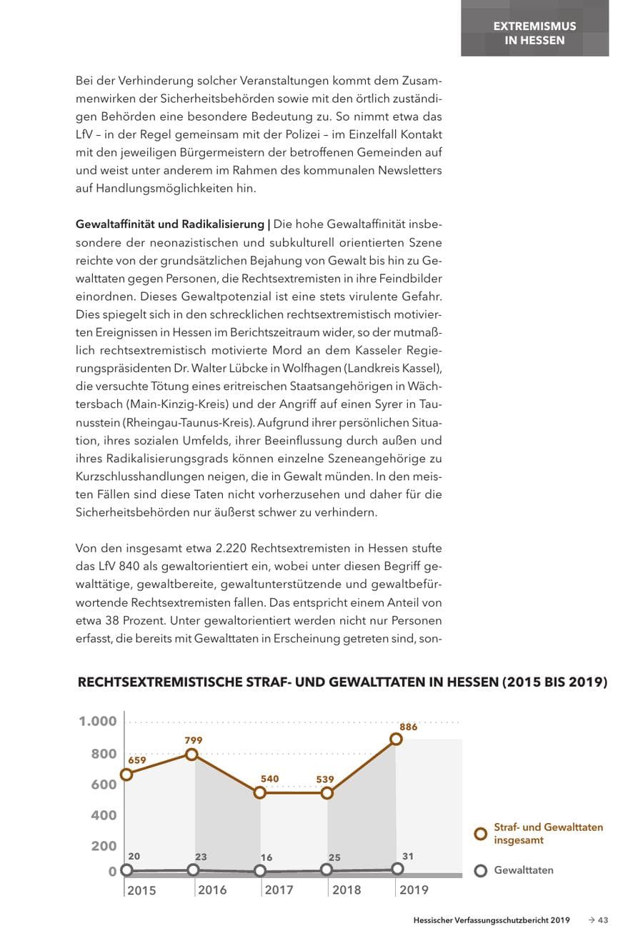 Seite 45 des Verfassungsschutzbericht 2019 Hessen