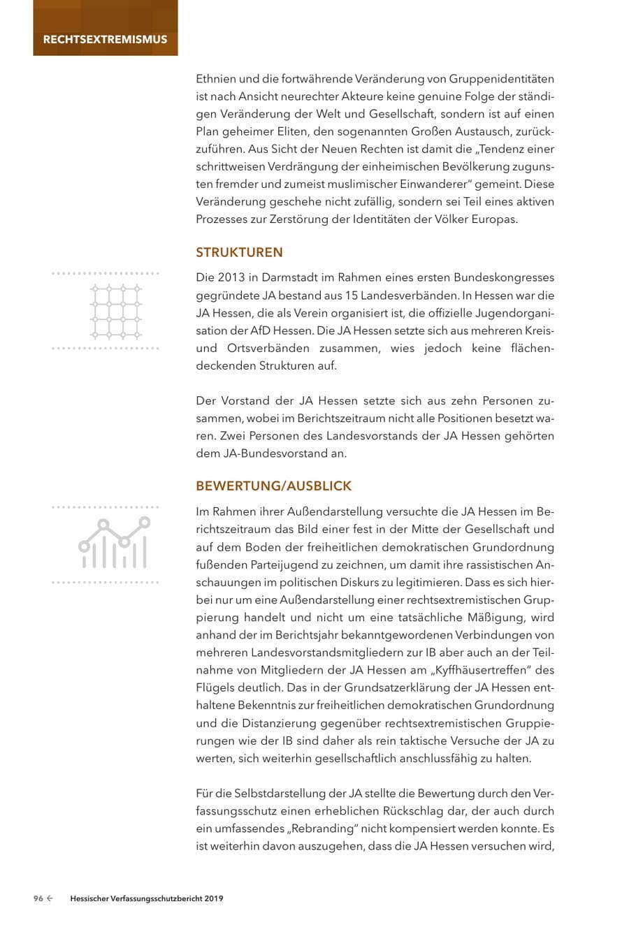 Seite 98 des Verfassungsschutzbericht 2019 Hessen