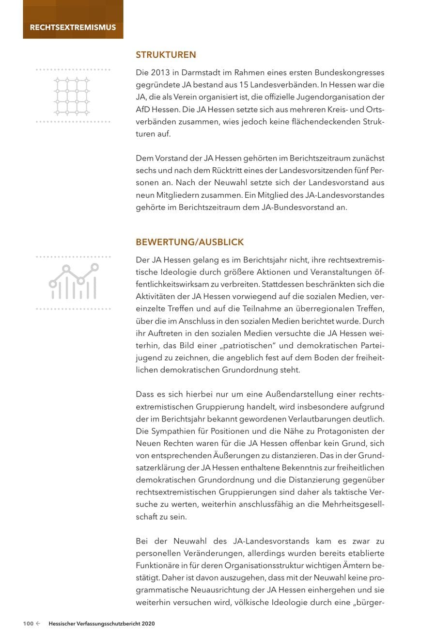 Seite 102 des Verfassungsschutzbericht 2020 Hessen