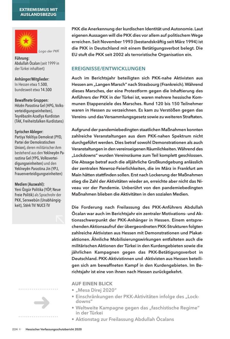 Seite 226 des Verfassungsschutzbericht 2020 Hessen